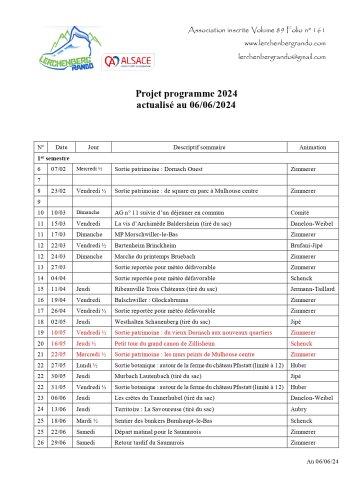 lerchenberg rando programme 2024